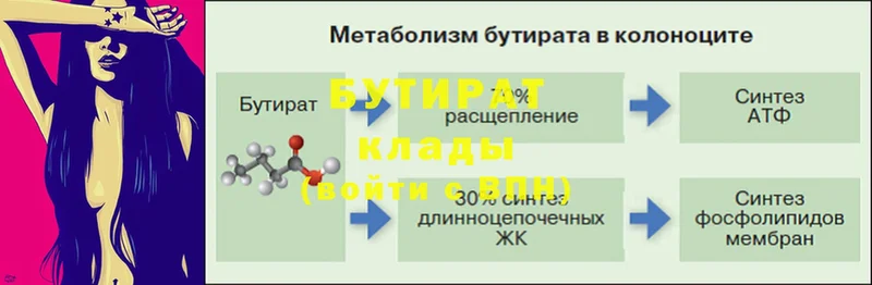 гидра   Поронайск  БУТИРАТ оксибутират  что такое  